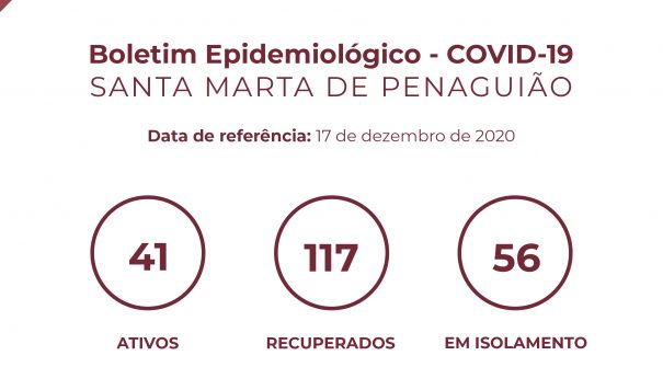 Boletim Epidemiológico do dia 17 de dezembro de 2020
