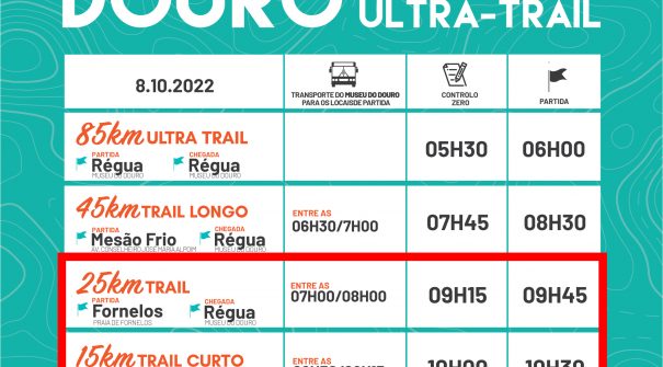 Douro Ultra Trail passa mais um ano em terras do Berço D’Ouro