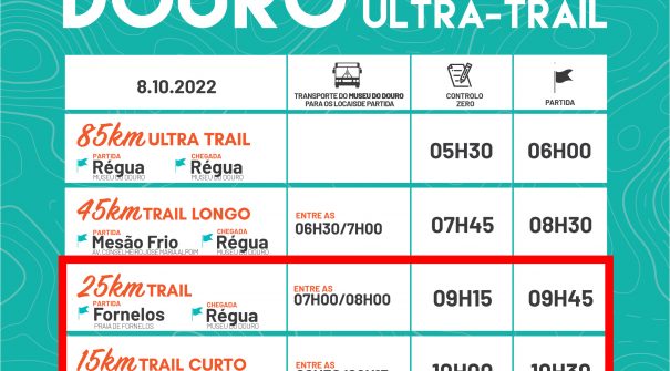 Douro Ultra Trail passa mais um ano em terras do Berço D’Ouro