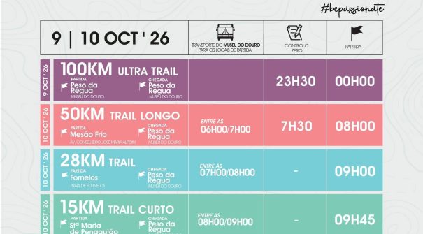 Douro Ultra Trail 2026