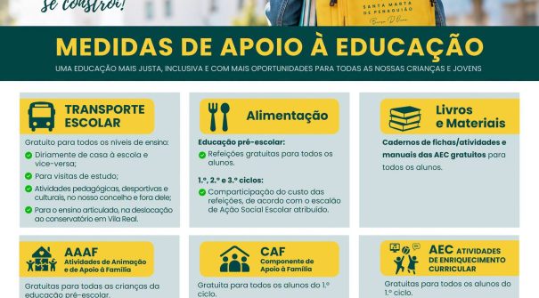Educação D’Ouro | 2026/2027 | Medidas de apoio à Educação