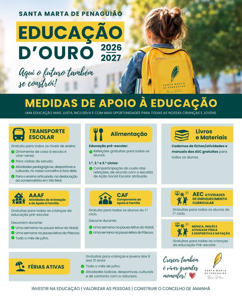  Educação D’Ouro | 2026/2027 | Medidas de apoio à Educação 