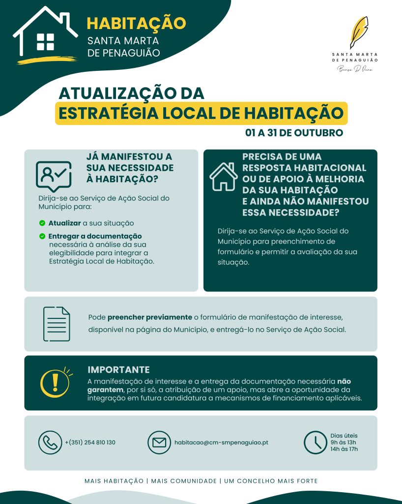  ATUALIZAÇÃO DA ESTRATÉGIA LOCAL DE HABITAÇÃO 